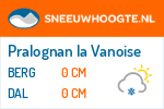 Sneeuwhoogte Pralognan la Vanoise